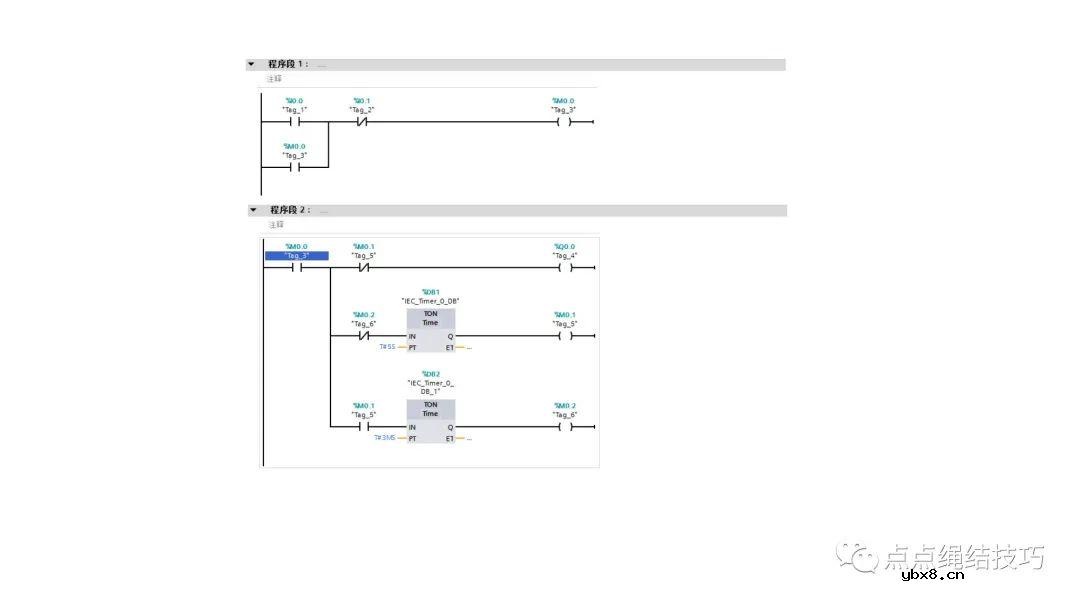 PLC闪烁电路详细解读