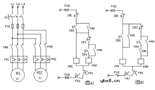 电动机控制电路图大全（顺序控制电路/单向运行电气控制电路/电动机启停控制电路）