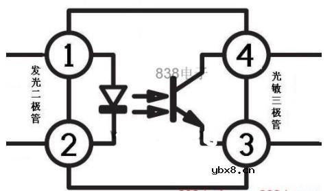 光电隔离电路工作原理（光电隔离电路/光耦反馈电路/三极管型光电耦合器）