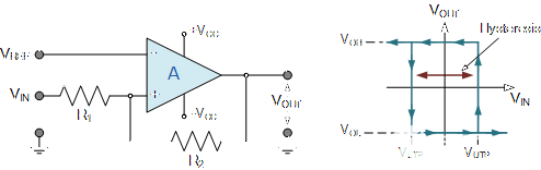 模拟电路教程 运算放大器比较器电路特性分析