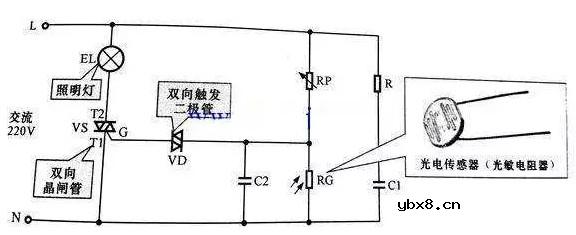 光电报警电路图（光电传感器线路/红外二极管发射电路/光电报警电路）