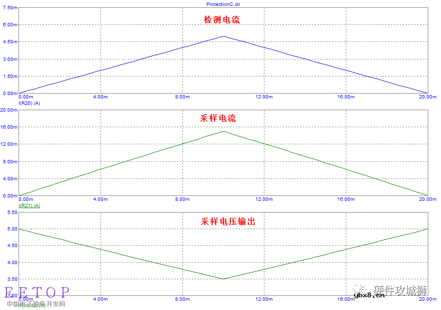 过压欠压过温保护设计电路解析