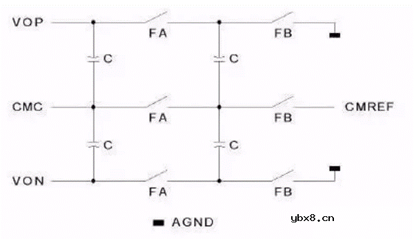 五种经典模拟电路图，值得我们永远记住