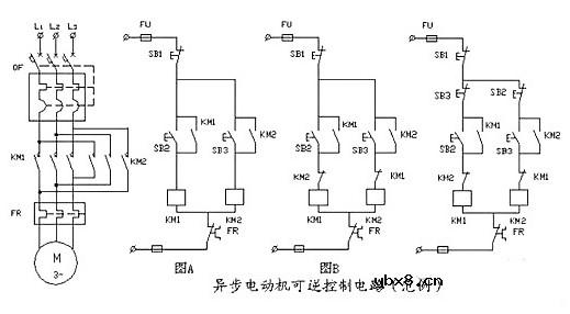 电机控制电路接线图（异步电动机可逆控制电路/控制电机正反转/单向运行电气控制线路）