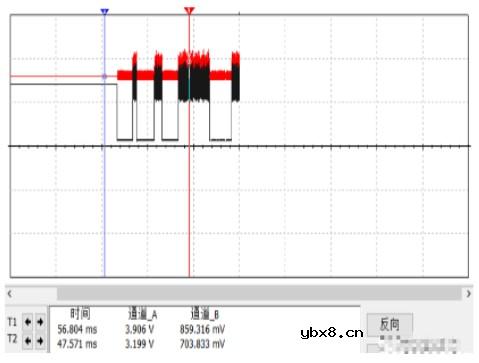 LDO输出不稳定的原因是什么
