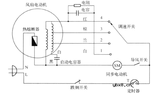电风扇电路图及原理图