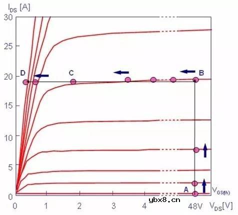 缓启动电路主要的作用
