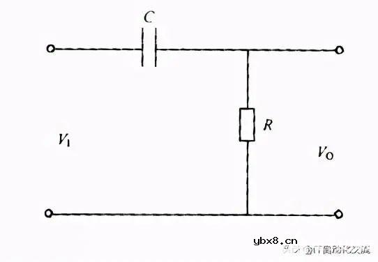 关于RC电路特点以及几种常见的典型应用