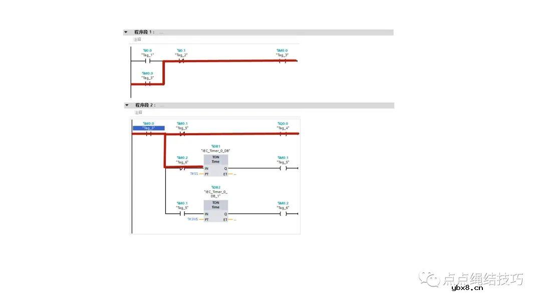 PLC闪烁电路详细解读