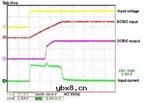缓启动电路主要的作用