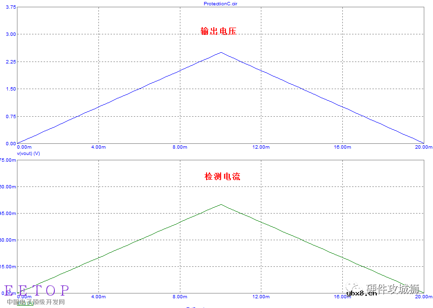 过压欠压过温保护设计电路解析