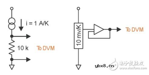 温度传感器电路原理（数字温度传感器电路/pt100温度传感器电路/LM35 温度传感器）
