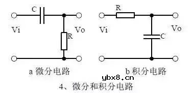 经典模拟电路有哪些类型？常见的模拟电路有哪些？