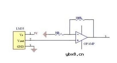 温度传感器电路原理（数字温度传感器电路/pt100温度传感器电路/LM35 温度传感器）