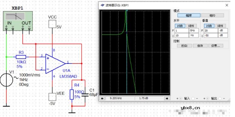 负反馈放大电路自激振荡相关的问题