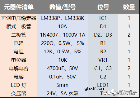 介绍17种LM338应用电路