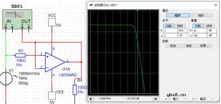 负反馈放大电路自激振荡相关的问题