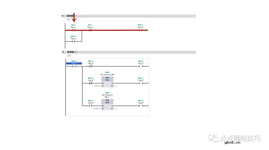 PLC闪烁电路详细解读