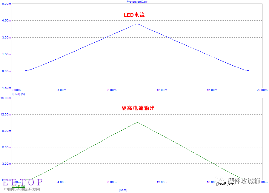 过压欠压过温保护设计电路解析