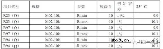 开关电源各类保护电路实例分析