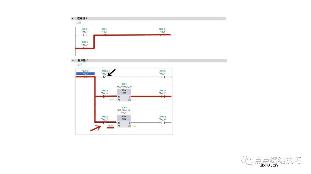 PLC闪烁电路详细解读