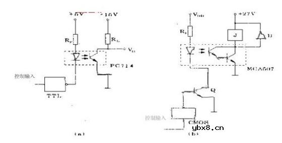 光电隔离电路工作原理（光电隔离电路/光耦反馈电路/三极管型光电耦合器）
