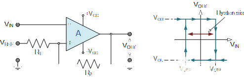 模拟电路教程 运算放大器比较器电路特性分析