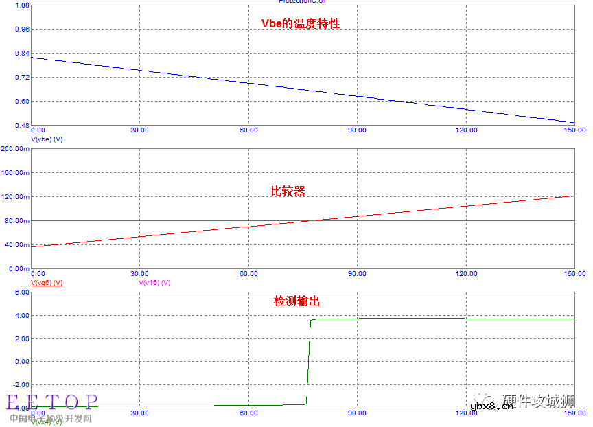 过压欠压过温保护设计电路解析