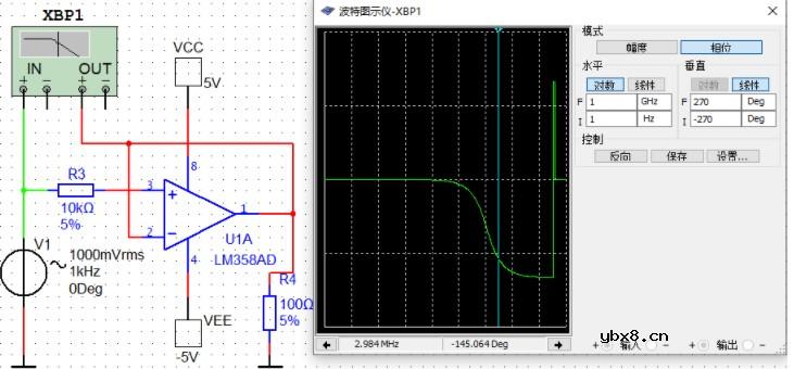 负反馈放大电路自激振荡相关的问题
