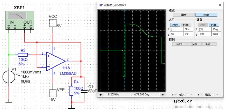 负反馈放大电路自激振荡相关的问题