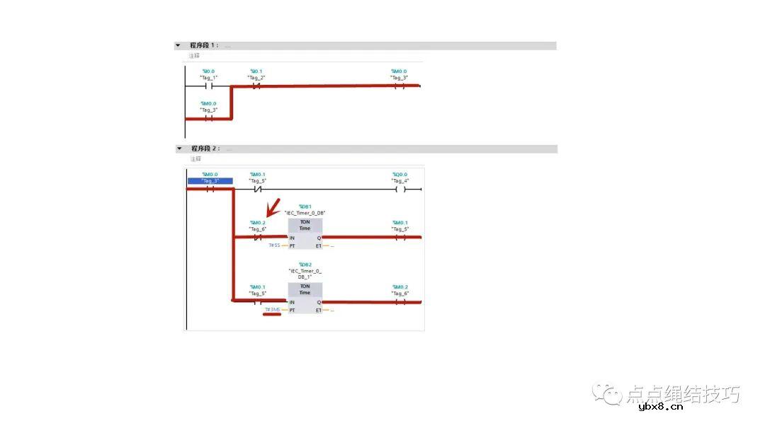PLC闪烁电路详细解读