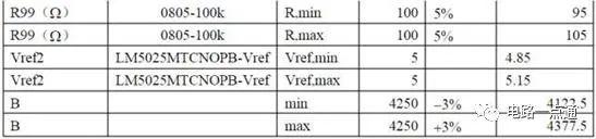 开关电源各类保护电路实例分析