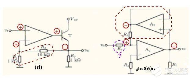 放大电路中正负反馈的判断方法