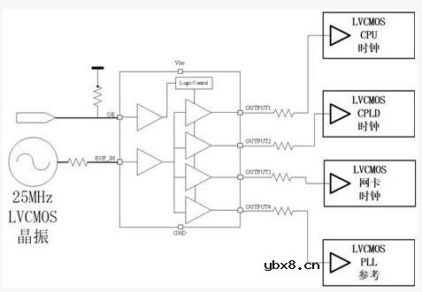 buffer缓冲器电路图与buffer电路示意图