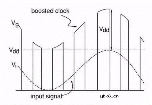 五种经典模拟电路图，值得我们永远记住