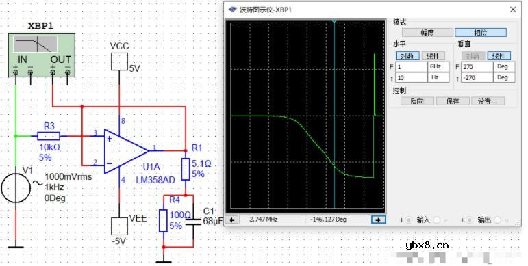 负反馈放大电路自激振荡相关的问题