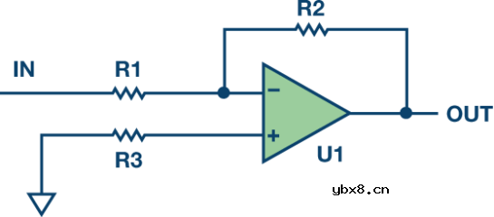 为什么说运算放大器的两个输入端应该放上相等的阻抗