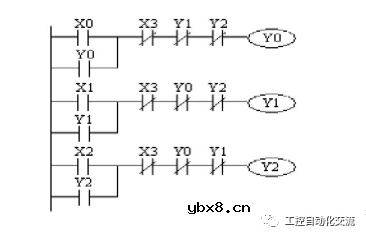 电动机控制电路图分享