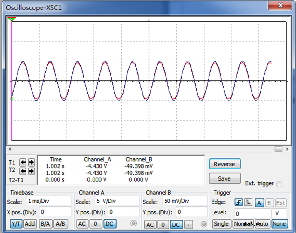 负反馈放大电路的计算及设计