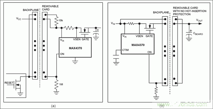 基于MAX4370的系统故障保护电路设计
