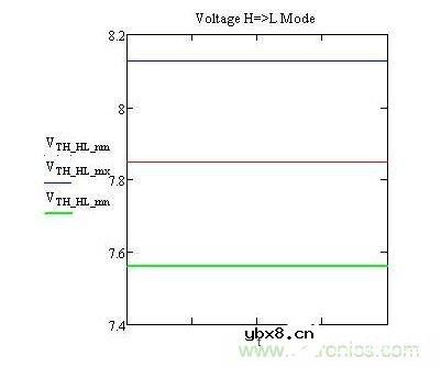 欠压电路工作原理 专家网友来深度剖析欠压电路