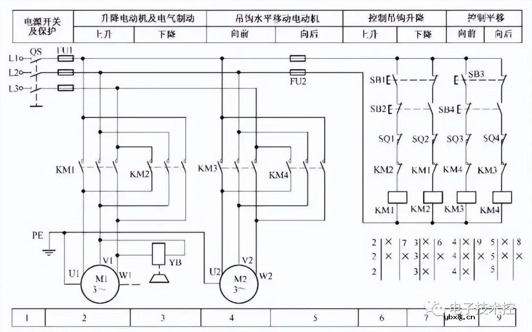 电工常用电动机控制电路图集
