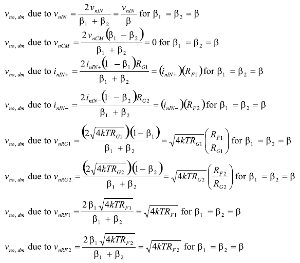 高速差分ADC驱动器设计指南
