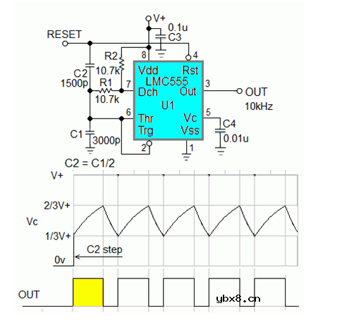 需要生成50%占空比方波，门控555第一脉冲过长怎么办？