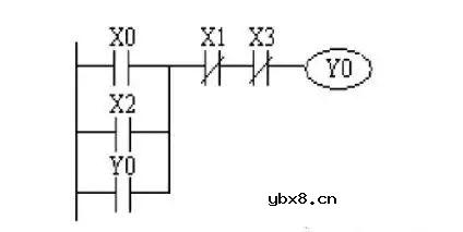 plc最简单的电路原理图 介绍几种最常用的控制电路（启动、保持和停止电路、互锁控制电路）