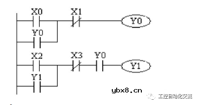 电动机控制电路图分享