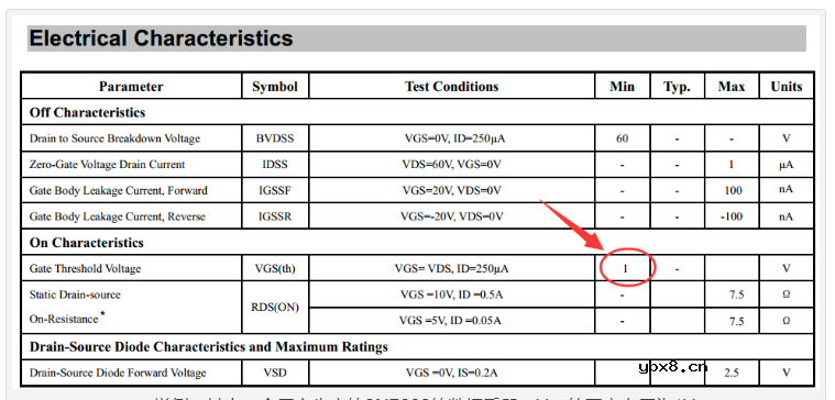mos管电平转换电路原理与mos电平转换电路分析
