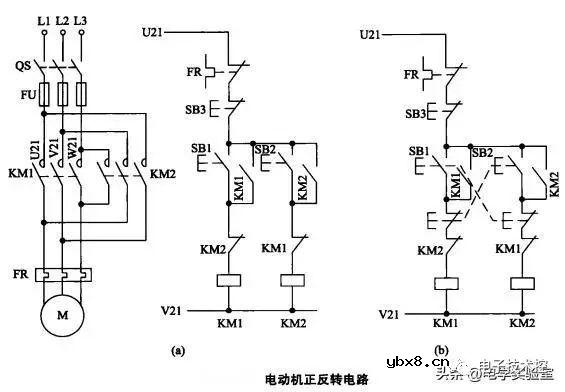 电动机控制电路图讲解 解读电动机控制电路图工作方式