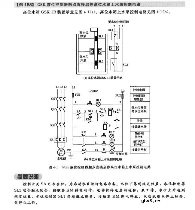 电动机控制电路图分享 电气设备控制电路图集