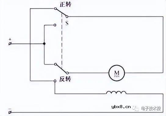 电工常用电动机控制电路图集